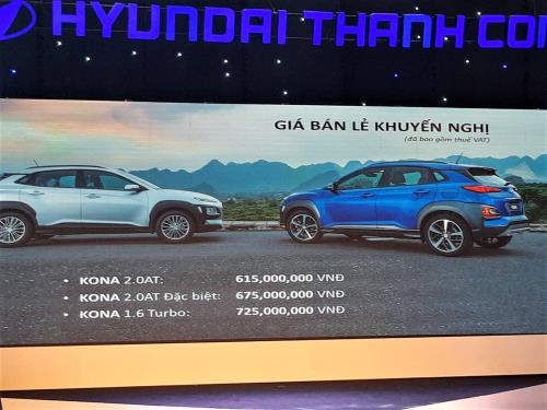 Cận cảnh SUV Hyundai Kona vừa ra mắt thị trường