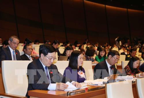 Khai mạc Kỳ họp thứ 6, Quốc hội khóa XIV