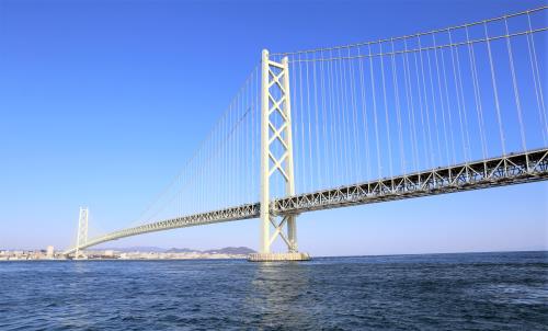 Những điểm tham quan hút hồn khách du lịch khi đến vùng Kansai Nhật Bản