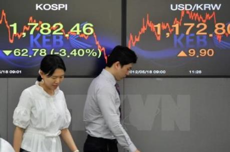 S&P: Rủi ro từ Trung Quốc có thể gây nguy hiểm cho kinh tế Hàn Quốc