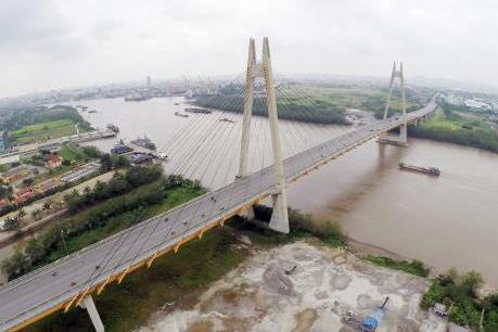 Vốn và bài toán lợi ích các bên