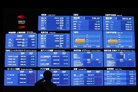 Chứng khoán châu Á tăng khiêm tốn trước quan ngại về triển vọng kinh tế thế giới