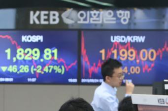 Nhà đầu tư chứng khoán bất an trước xu hướng rớt giá của dầu mỏ