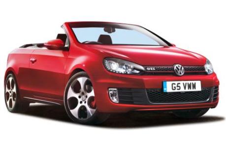 Doanh số bán ô tô tại Việt Nam tăng trưởng ấn tượng