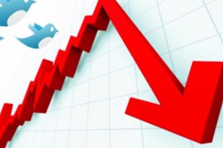 Cổ phiếu dầu khí quay đầu giảm, VN-Index sát mốc 571 điểm