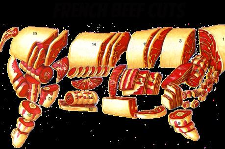 Canada tiếp tục nhập khẩu thịt bò Pháp sau trường hợp bò điên