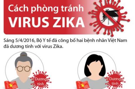 Cách phòng tránh virus Zika