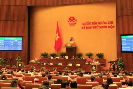 Kỳ họp thứ 11, Quốc hội khóa XIII: Tiến hành quy trình miễn nhiệm Thủ tướng Chính phủ