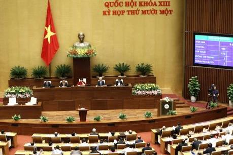 Quốc hội tiến hành quy trình giới thiệu một số chức danh