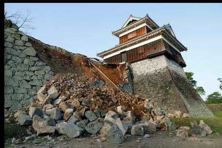 Kinh tế thế giới thiệt hại 71 tỷ USD vì rủi ro thiên tai