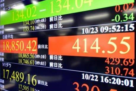 Thị trường chứng khoán châu Á-Thái Bình Dương biến động trái chiều