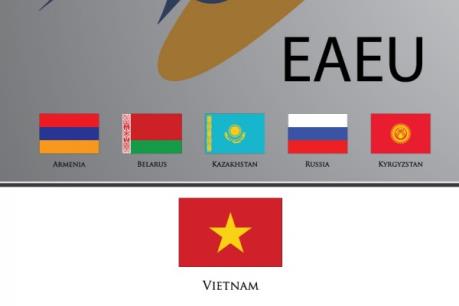 Belarus thông qua FTA giữa Liên minh Kinh tế Á-Âu với Việt Nam