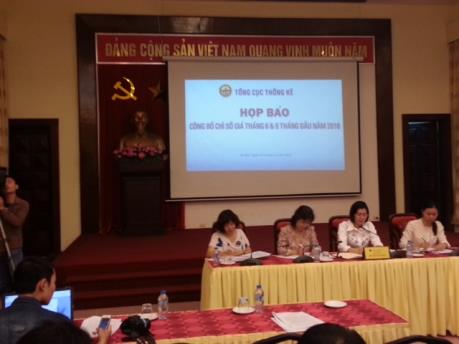 CPI 6 tháng đầu năm bình quân chỉ tăng 1,72%