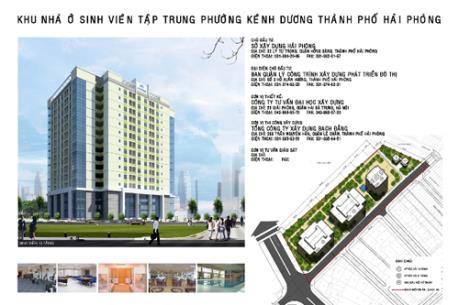 Dự án ký túc xá sinh viên tập trung khắc khoải chờ vốn