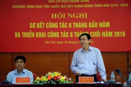 Không để phát sinh nợ đọng xây dựng cơ bản trong xây dựng nông thôn mới