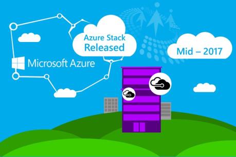 Microsoft sẽ giới thiệu nền tảng Azure Stack từ khoảng giữa năm 2017