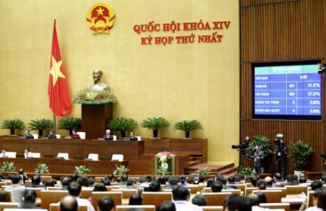 Quốc hội phê chuẩn đề nghị bổ nhiệm 27 thành viên Chính phủ