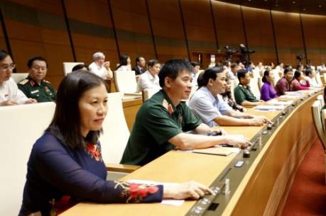 Quốc hội thông qua Nghị quyết điều chỉnh quyết toán NSNN 2014