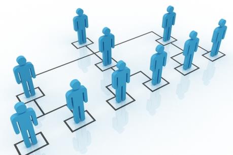 Xử phạt 2 doanh nghiệp vi phạm trong hoạt động bán hàng đa cấp