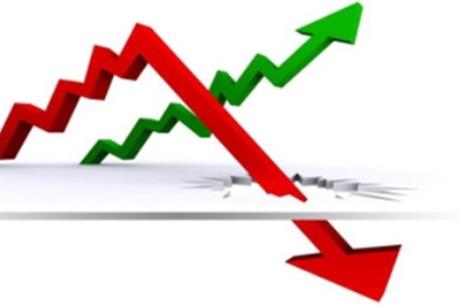  Chứng khoán chiều 13/9: VN-Index giảm nhẹ nhờ lực đỡ của VNM