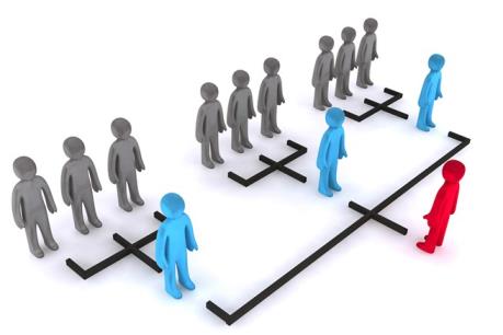 Cảnh báo không tham gia các hoạt động đa cấp, tránh thiệt hại đáng có