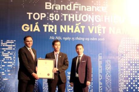 Bảo Việt lọt “Top 50 thương hiệu giá trị nhất Việt Nam 2016”