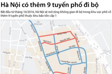 9 tuyến phố đi bộ mở rộng tại Hà Nội từ tháng 10/2016