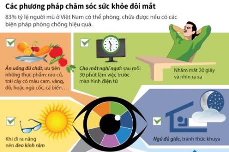 Các phương pháp chăm sóc sức khỏe đôi mắt