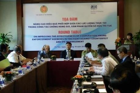 Thực thi hiệu quả quyền sở hữu trí tuệ để duy trì lòng tin của doanh nghiệp