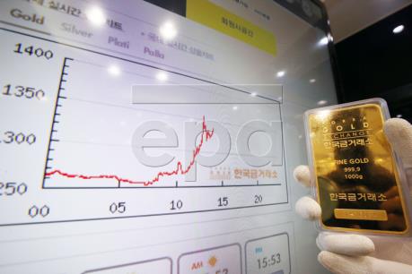 Chờ kết quả cuộc họp của ECB, giá vàng tăng nhẹ