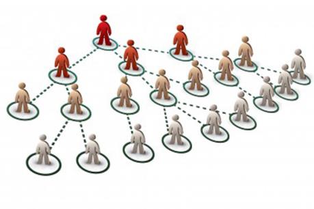 Chấm dứt hoạt động bán hàng đa cấp với Công ty TNHH Nhượng quyền Thương mại Thăng Long