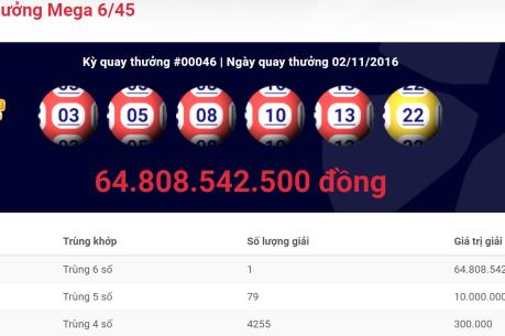 Thêm người trúng gần 65 tỷ đồng giải xổ số Mega 6/45 của Vietlott