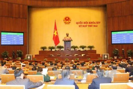 Kỳ họp thứ 2, Quốc hội Khóa XIV: Lấy chính sách tạo “bệ phóng” cho doanh nghiệp nhỏ và vừa