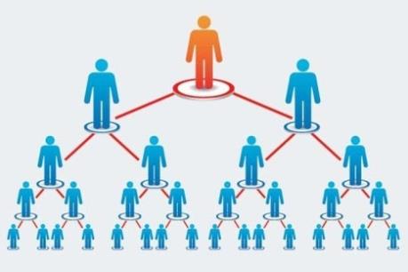 Thêm một công ty đa cấp bị xóa sổ