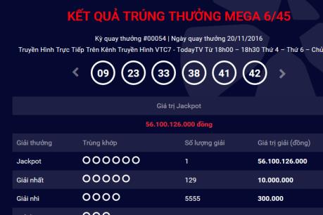 Tin mới: Lại có người trúng hơn 56 tỷ đồng giải xổ số Mega 6/45  của Vietlott