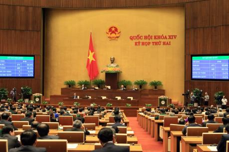 Bế mạc Kỳ họp thứ hai, Quốc hội khóa XIV