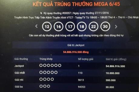 Bất ngờ có thêm người trúng hơn 54 tỷ đồng xổ số Vietlott