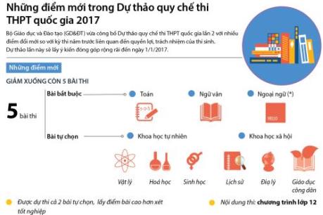 Những điểm mới trong Dự thảo quy chế thi THPT quốc gia 2017