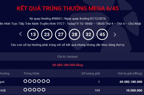 Thêm người trúng gần 70 tỷ đồng giải xổ số Mega 6/45 của Vietlott