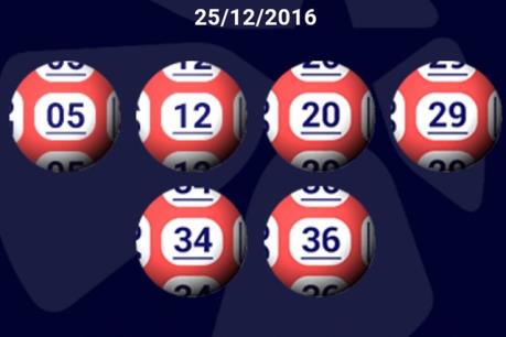 Vietlott công bố thông tin về 2 vé trúng giải Jackpot gần 160 tỷ đồng