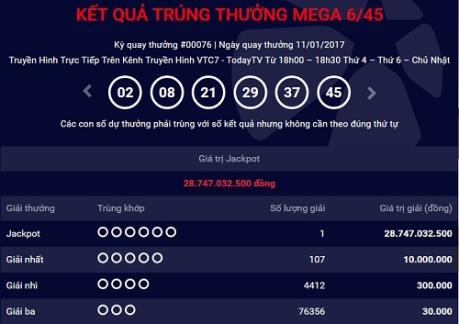 Tiếp tục có người trúng Vietlott trị giá 28,74 tỷ