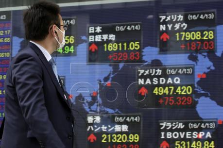 Chứng khoán châu Á ngập trong sắc đỏ