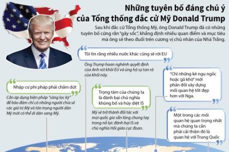 Những tuyên bố "gây sốc" của Tổng thống đắc cử Mỹ Donald Trump
