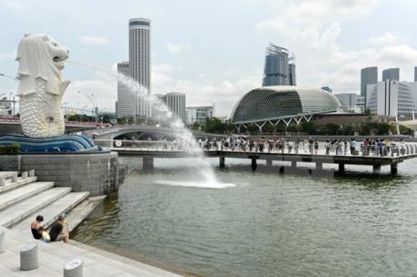 Các nền kinh tế tự do nhất thế giới năm 2017