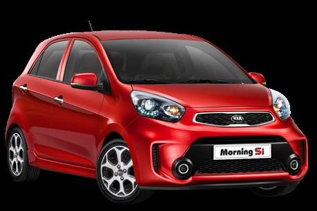 Bảng giá xe ô tô Kia tháng 3/2017 mới nhất tại Việt Nam