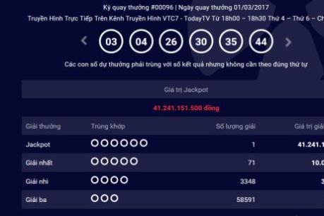 Tiếp tục có người trúng Vietlott trị giá 41 tỷ đồng