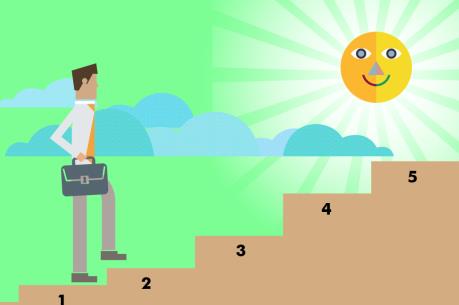 Chứng khoán hôm nay 6/3: Nhóm cổ phiếu trụ chiếm ưu thế