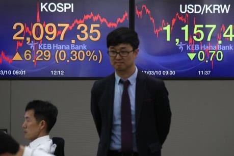 Hàn Quốc vẫn lo ngại về rủi ro kinh tế và tài chính sau biến động chính trị