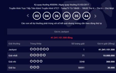 Thái Bình: Tái diễn hành vi bán Vietlott trái phép 