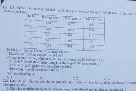 Gợi ý đáp án đề thi thử môn Sinh học THPT quốc gia 2017 tại Hà Nội